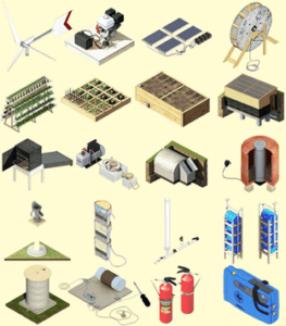 Self Sufficiency for Beginners